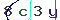 Validation Code