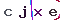 Validation Code