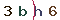 Validation Code