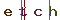 Validation Code