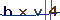 Validation Code