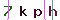 Validation Code