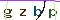 Validation Code