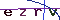 Validation Code