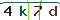 Validation Code