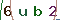 Validation Code