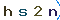 Validation Code