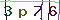 Validation Code