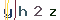 Validation Code