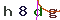 Validation Code
