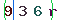 Validation Code