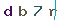 Validation Code