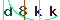 Validation Code