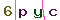 Validation Code