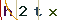 Validation Code