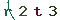 Validation Code