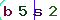 Validation Code