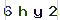 Validation Code