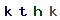 Validation Code