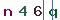 Validation Code