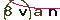 Validation Code